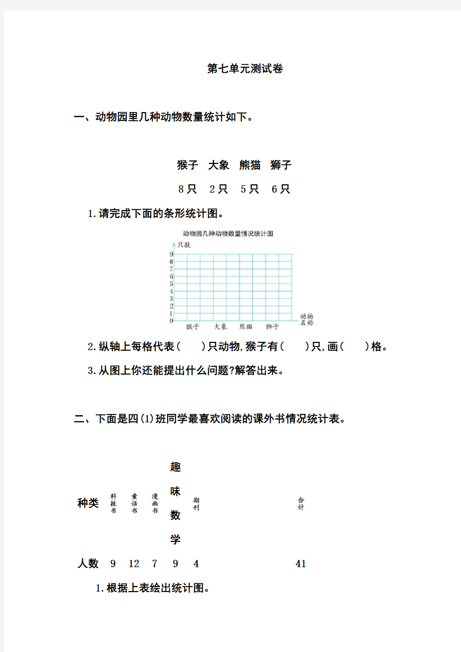 2017年人教版四年级上册数学第七单元测试题及答案