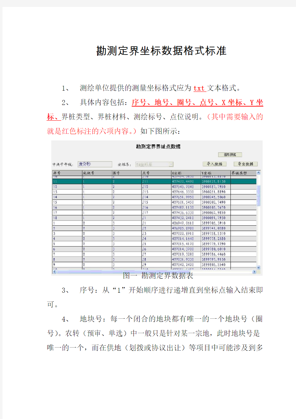 勘测定界坐标数据格式标准.