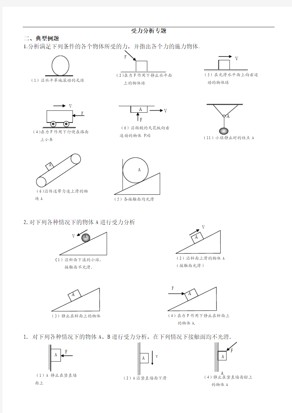 高中物理受力分析精选习题答案