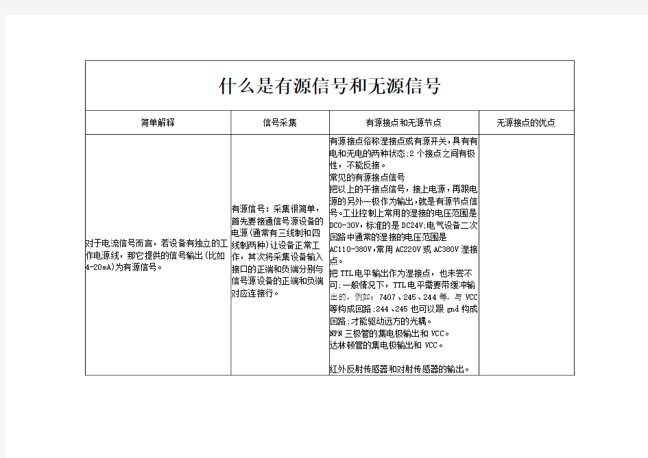 什么是有源信号和无源信号