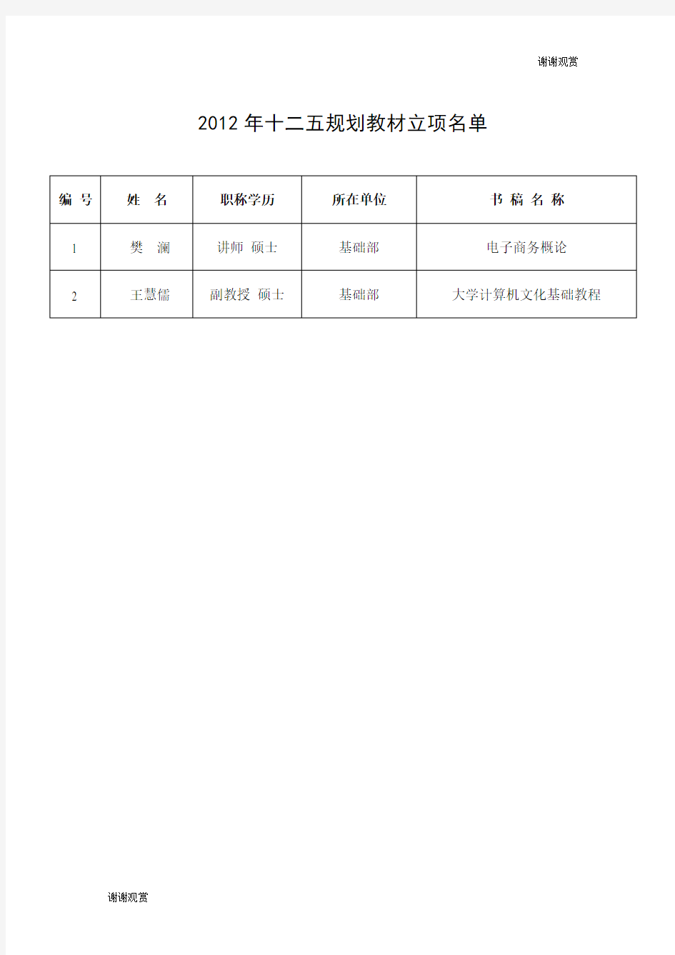 十二五规划教材立项名单.doc