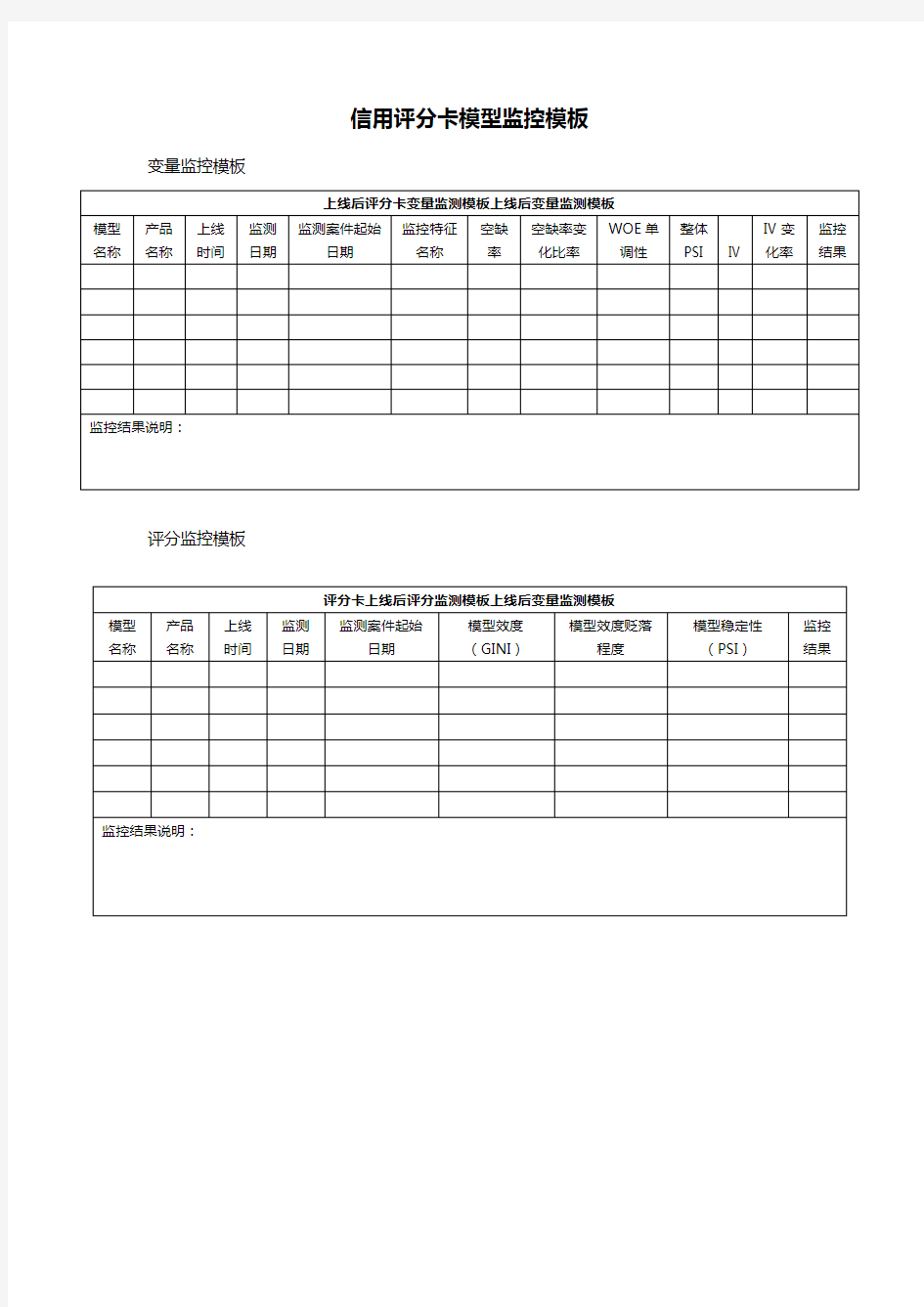 信用评分卡模型监控模板