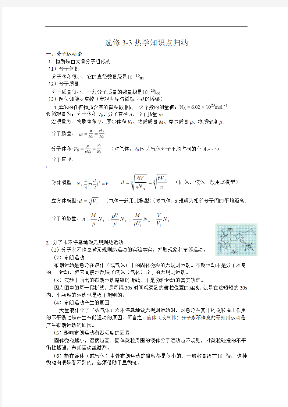 高中物理热学知识点归纳全面很好