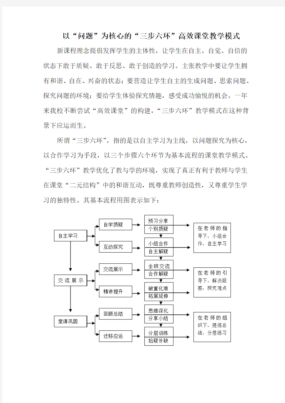 “三步六环”教学模式