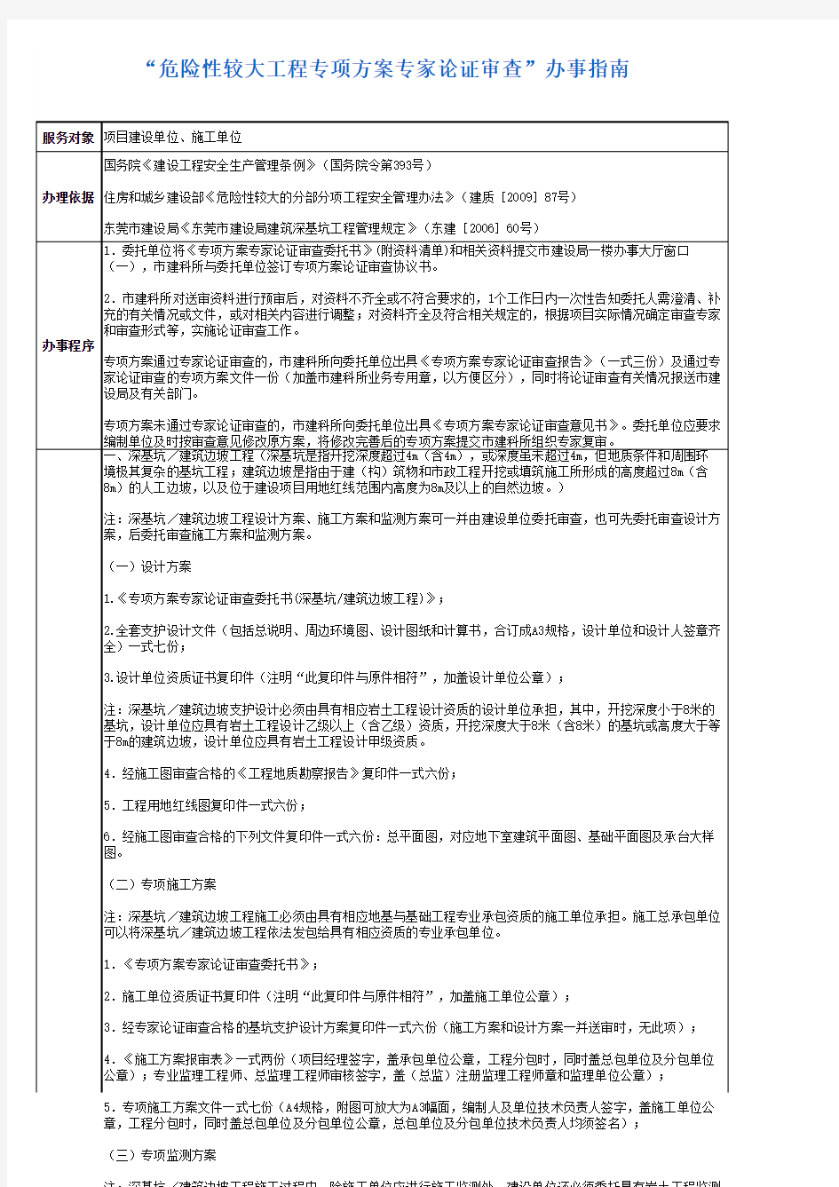 东莞市“危险性较大工程专项方案专家论证审查”办事指南