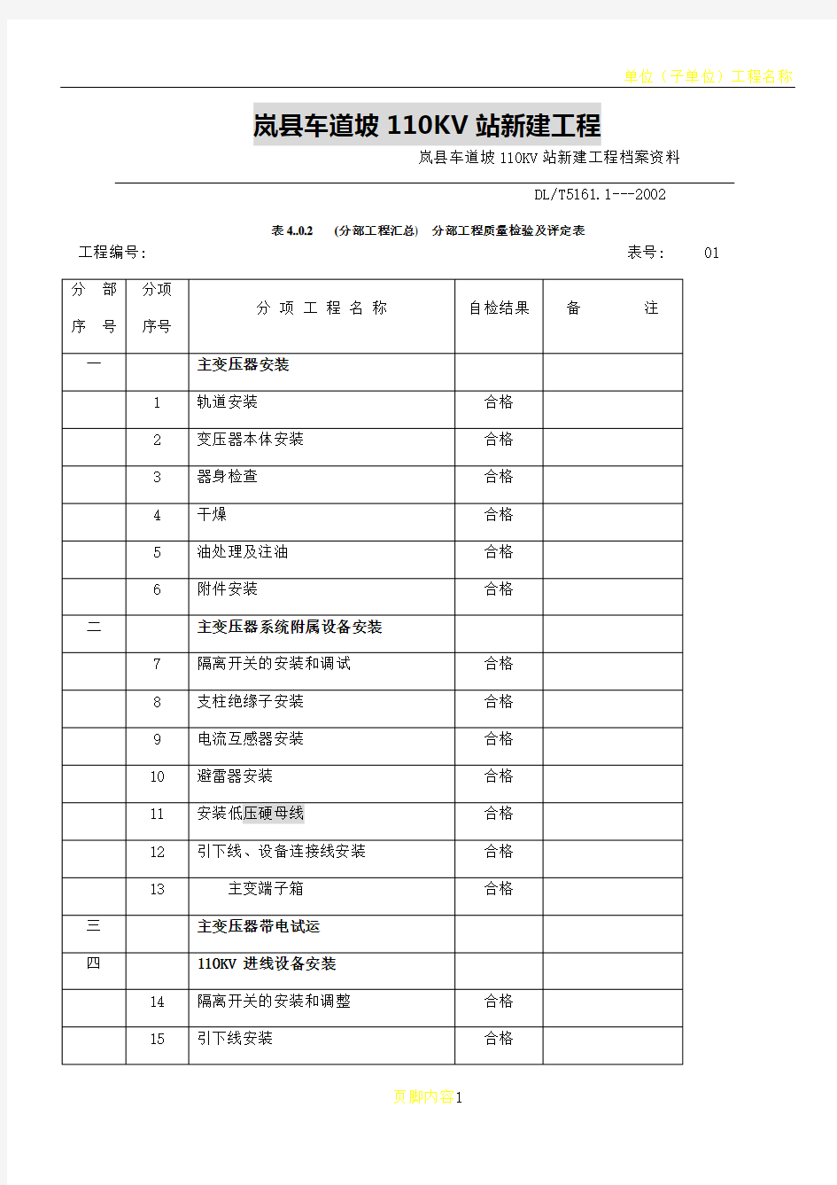 分部工程质量验收评定表