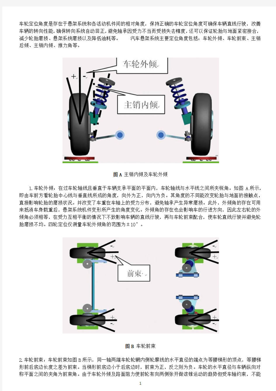 四轮定位主要参数图解