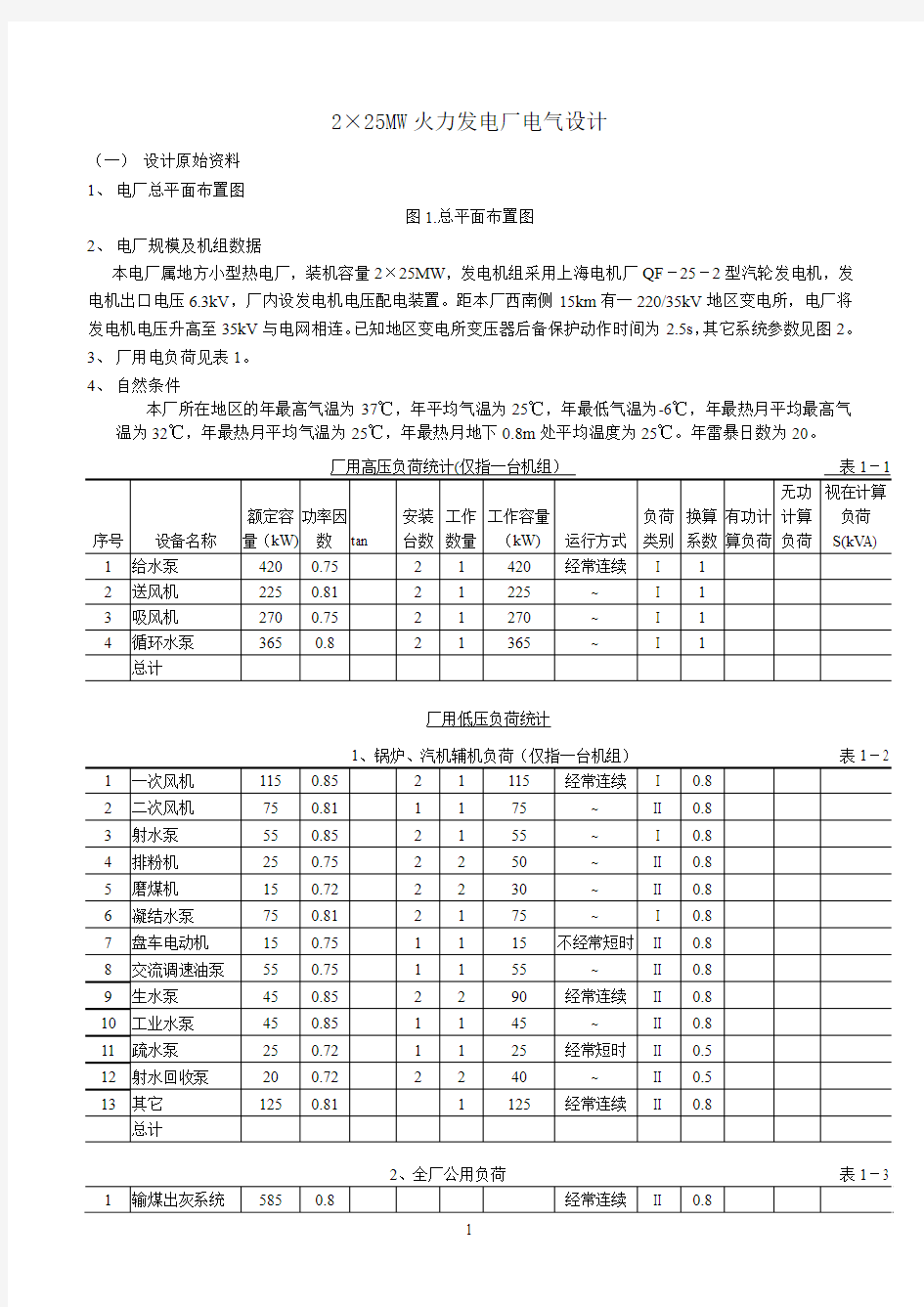 2×25MW火力发电厂电气设计(原始资料)