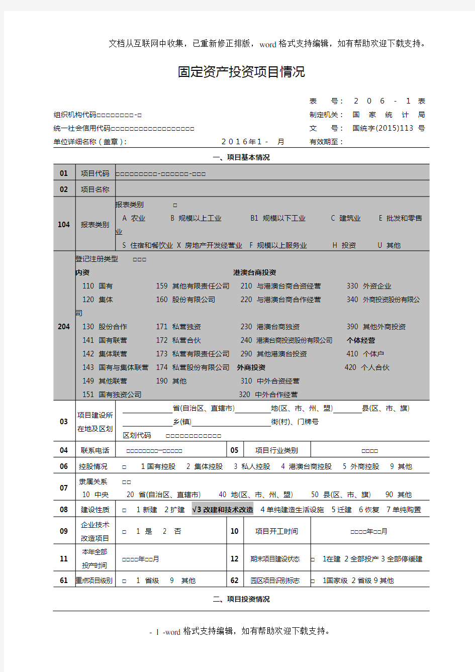 固定资产投资项目情况