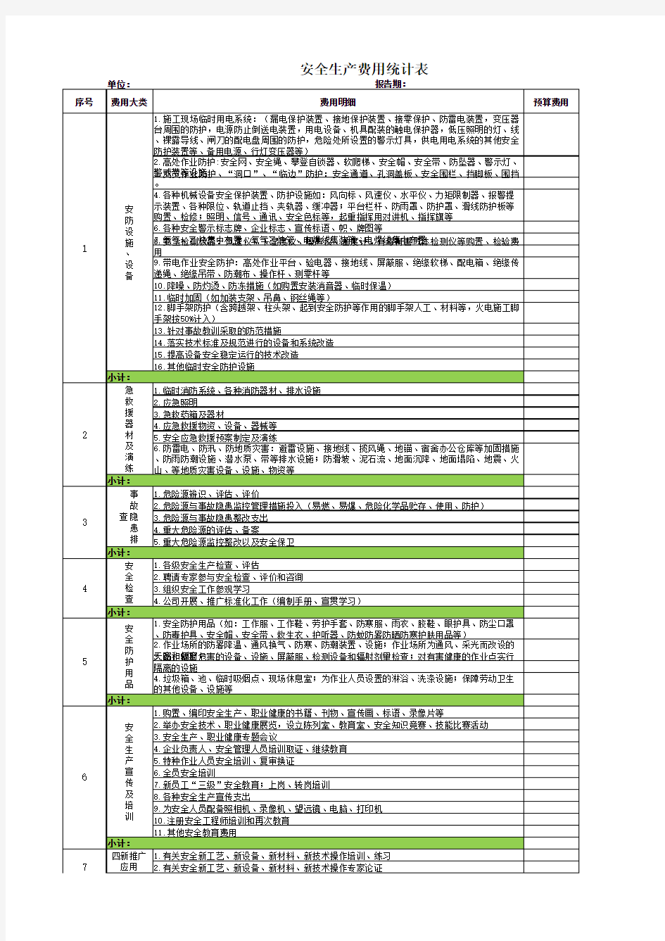 安全生产费用统计表和汇总表