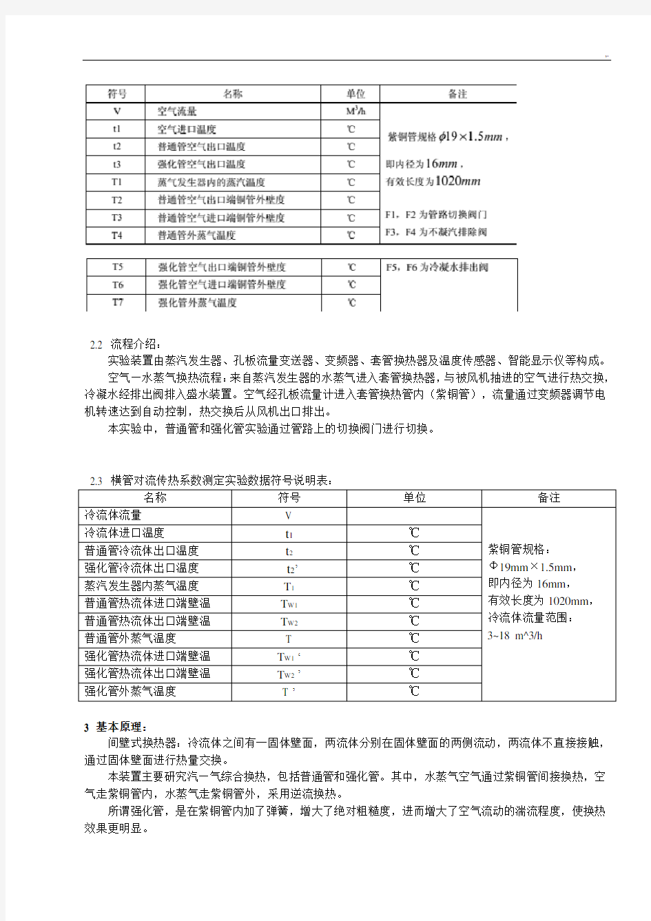 浙江大学化工基础原理实验-横管对流传热系数的测定实验报告