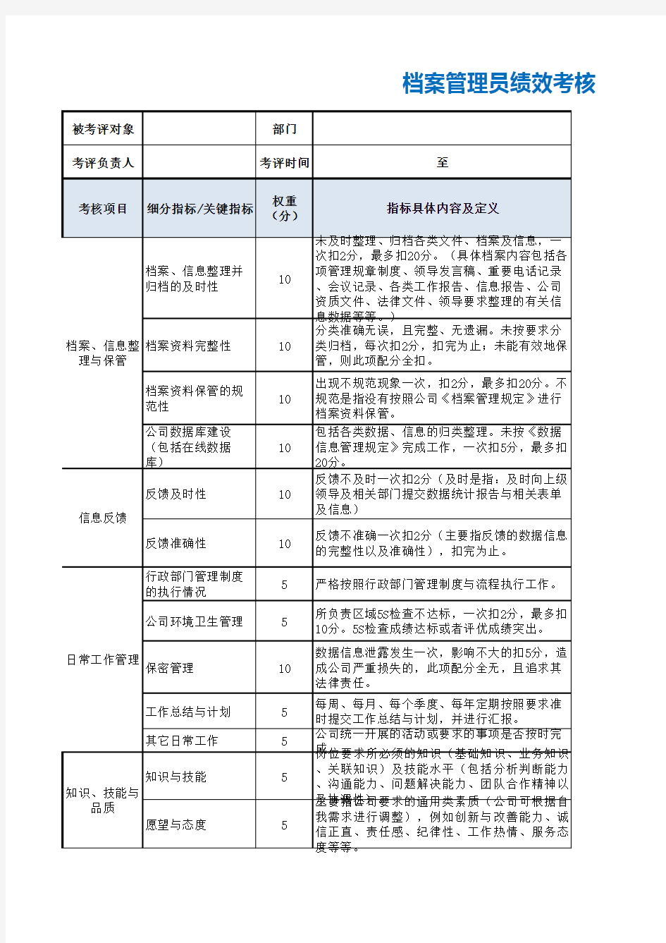 6档案管理员绩效考核表