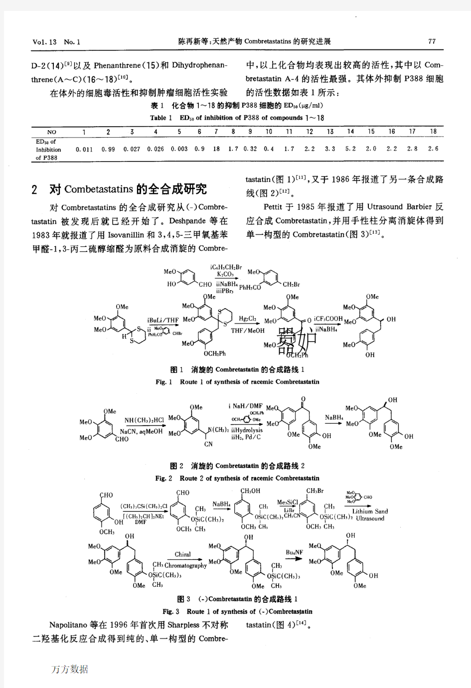 天然产物Combretastatins的研究进展