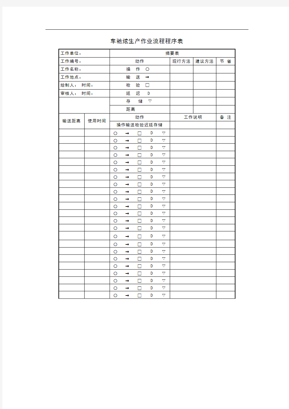 车驰炫生产作业流程程序表