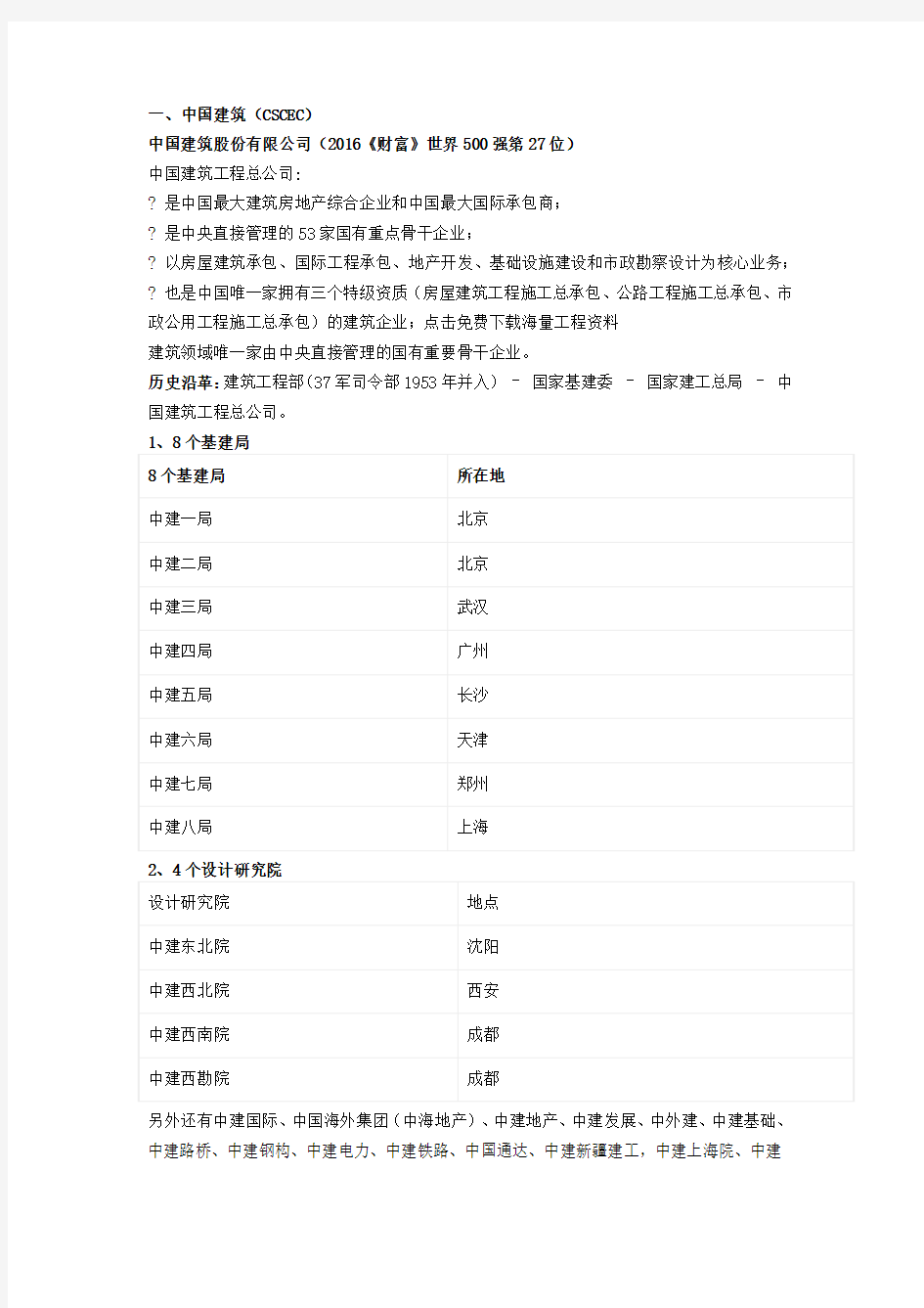 中建、中交、中电建、中能建、中铁、中铁建、中冶一次整明白!