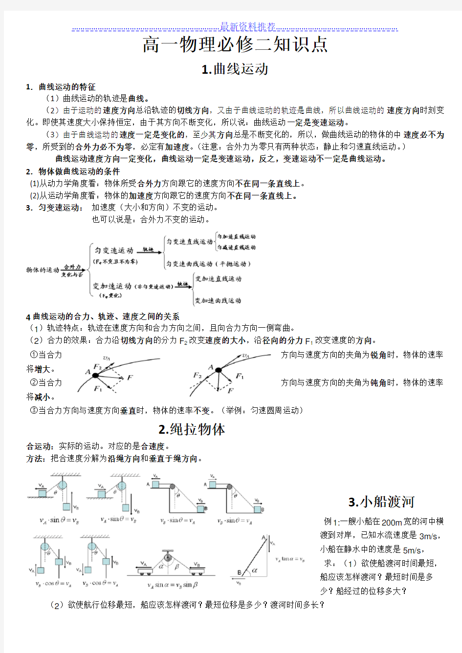 人教版高一物理必修2知识点