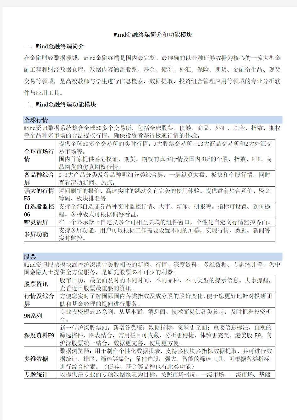 wind金融终端使用功能介绍