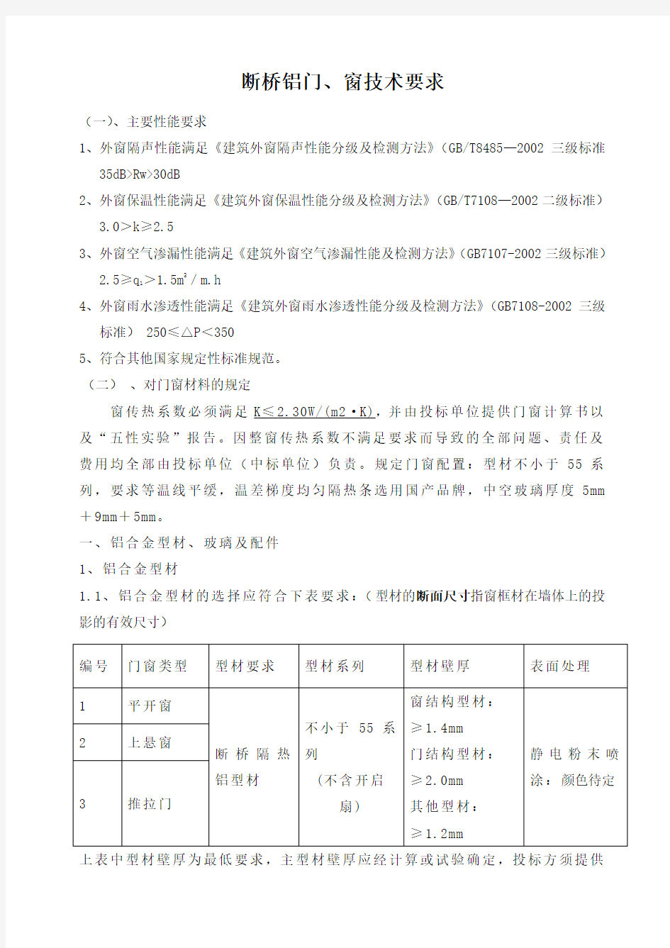 断桥隔热铝合金门窗行业标准