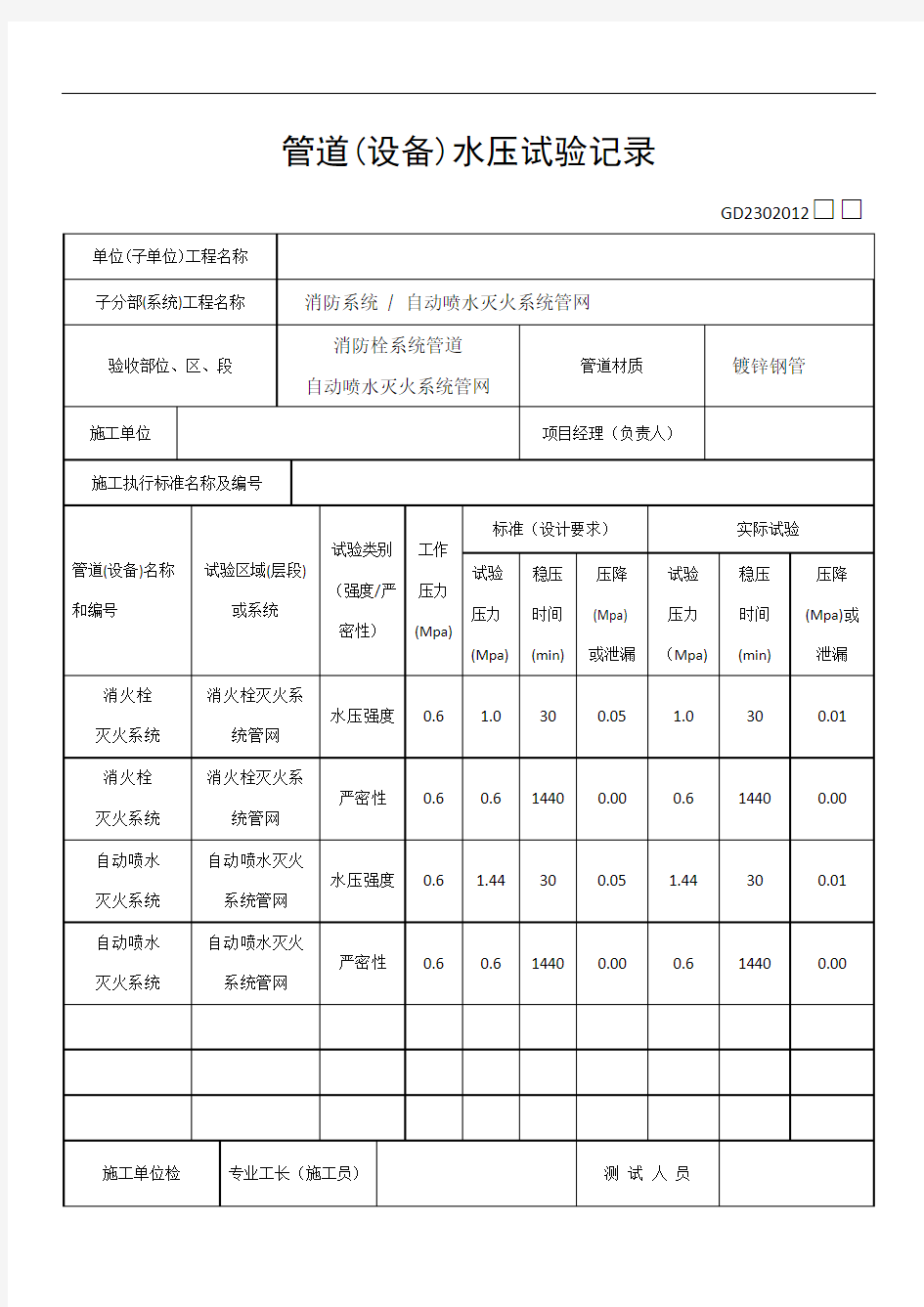 消防隐蔽工程验收记录表69551