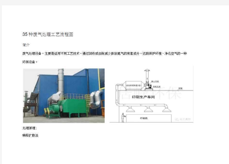 35种废气处理工艺流程图
