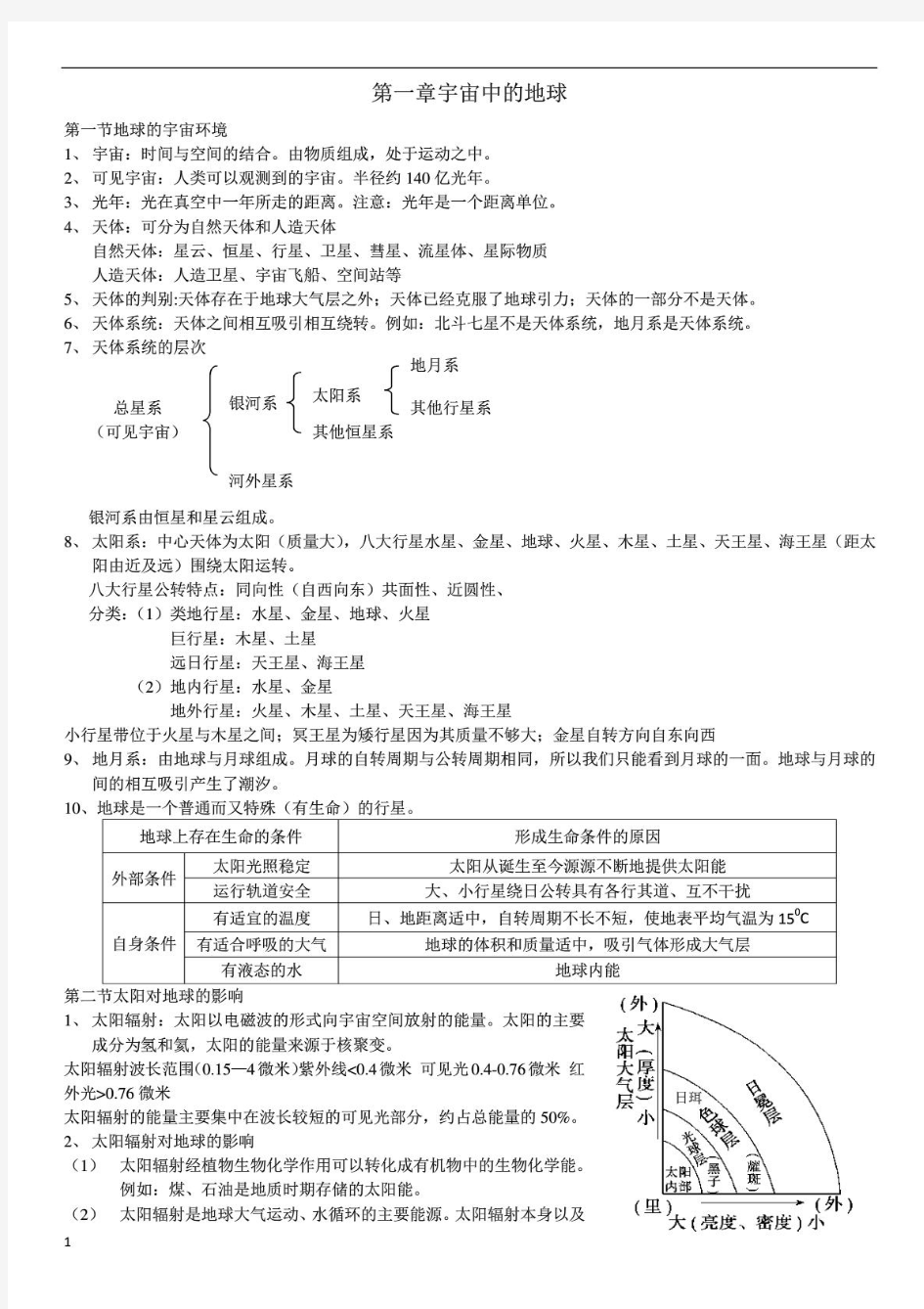 湘教版高中地理必修一超详细知识点总结 必考