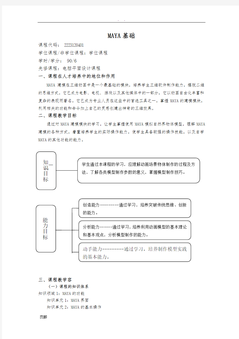 MAYA基础教学大纲