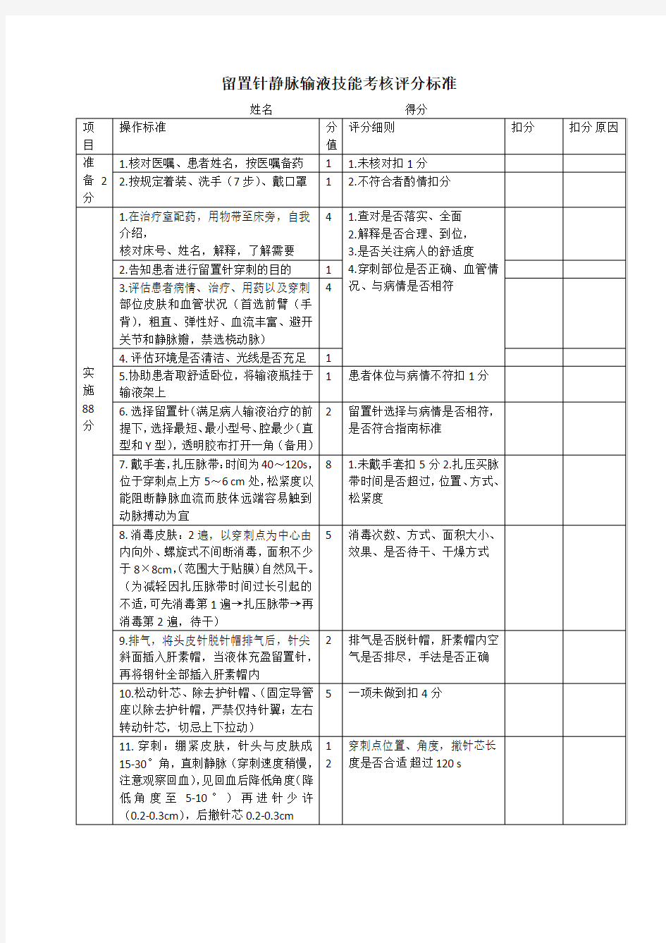 留置针静脉输液技能考核评分标准