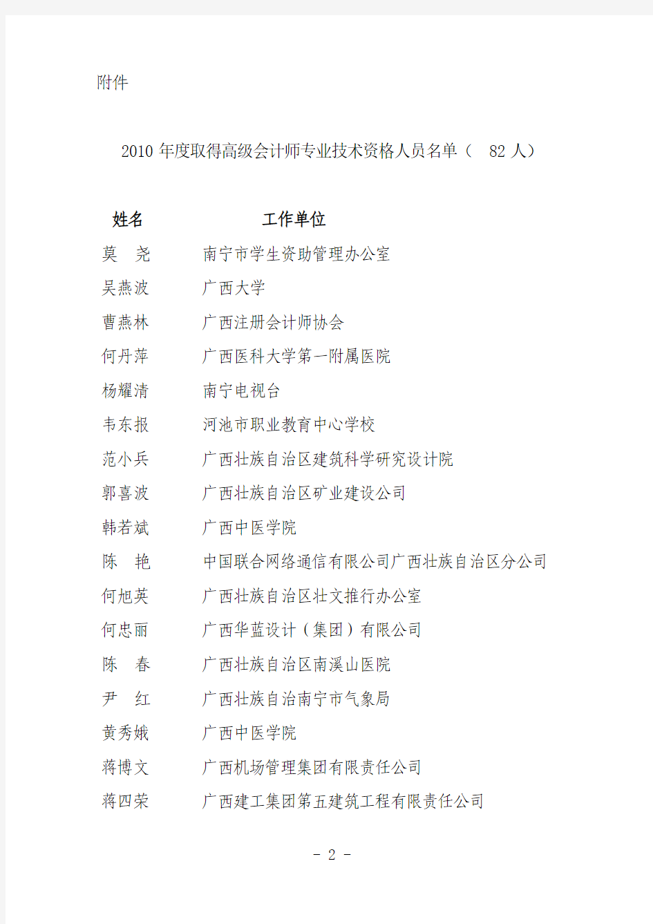 2011-4-215于公布广西会计系列2010年度取得高级~1