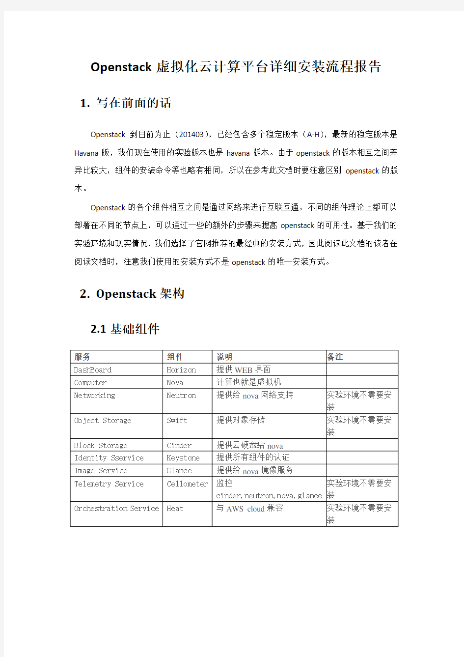 openstack虚拟化云计算平台详细安装流程报告-单机