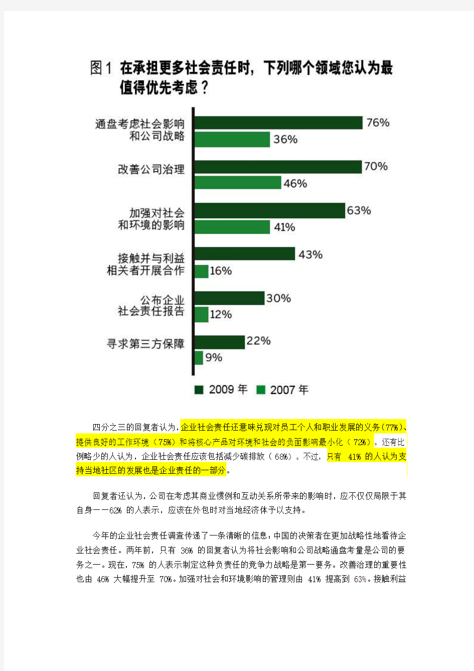 《财富》2009中国企业责任调查