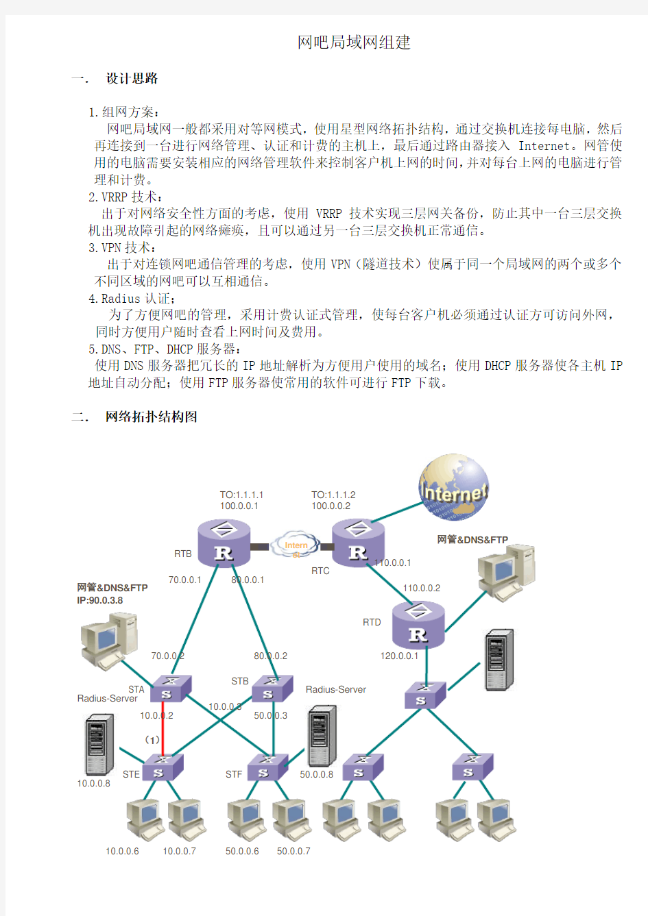 网吧局域网组建+交换机和路由器的配置全过程