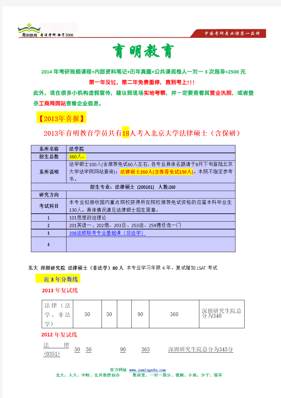 2013年北京大学法学硕士专业考研复试分数线