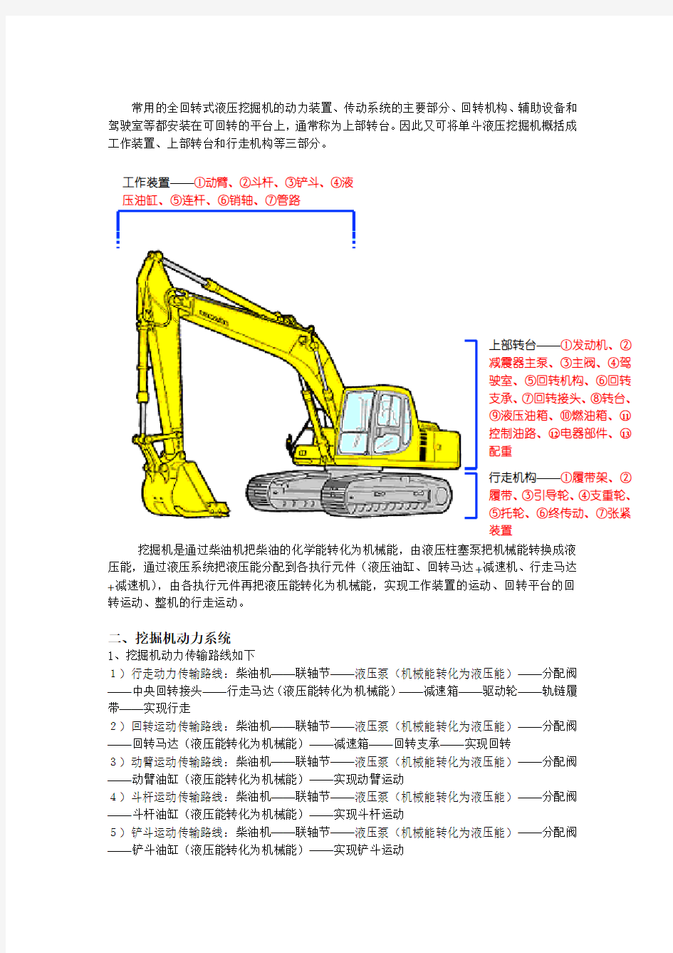 挖掘机的基本构造及工作原理