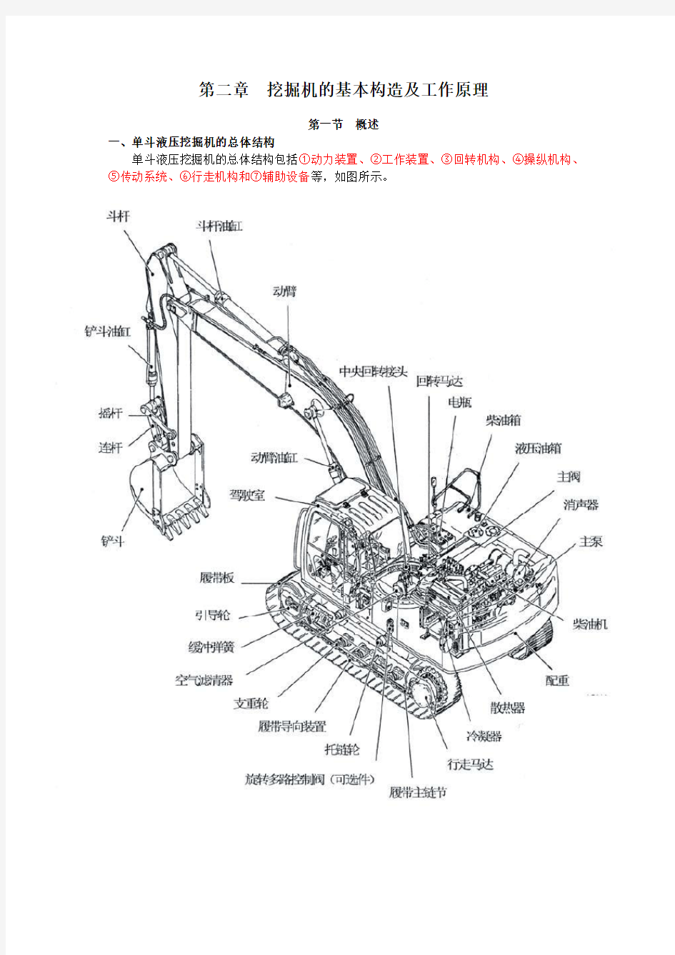 挖掘机的基本构造及工作原理