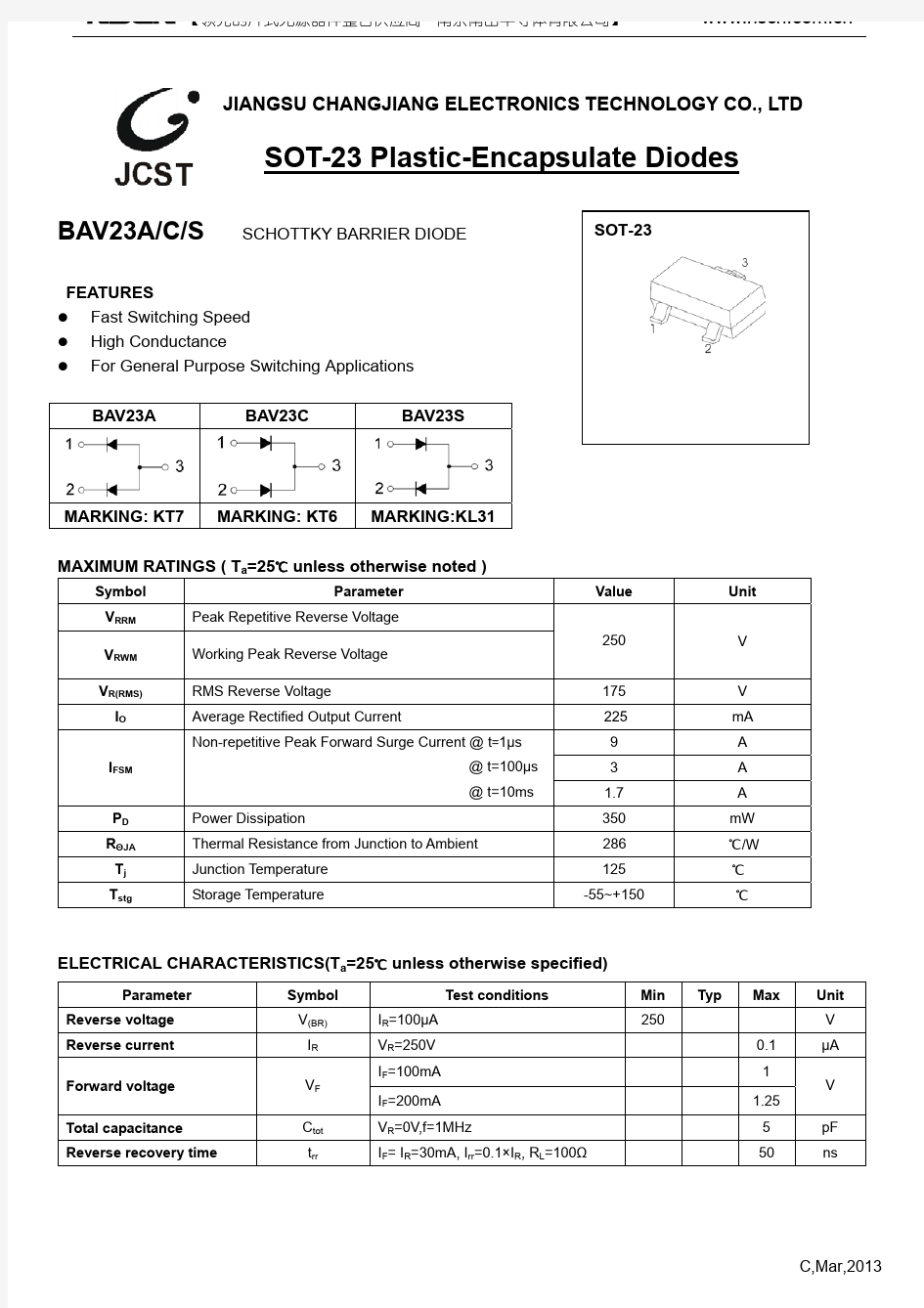 BAV23S肖特基二极管选型手册