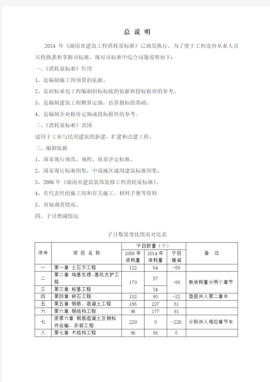 2014湖南省建筑定额交底内容学习