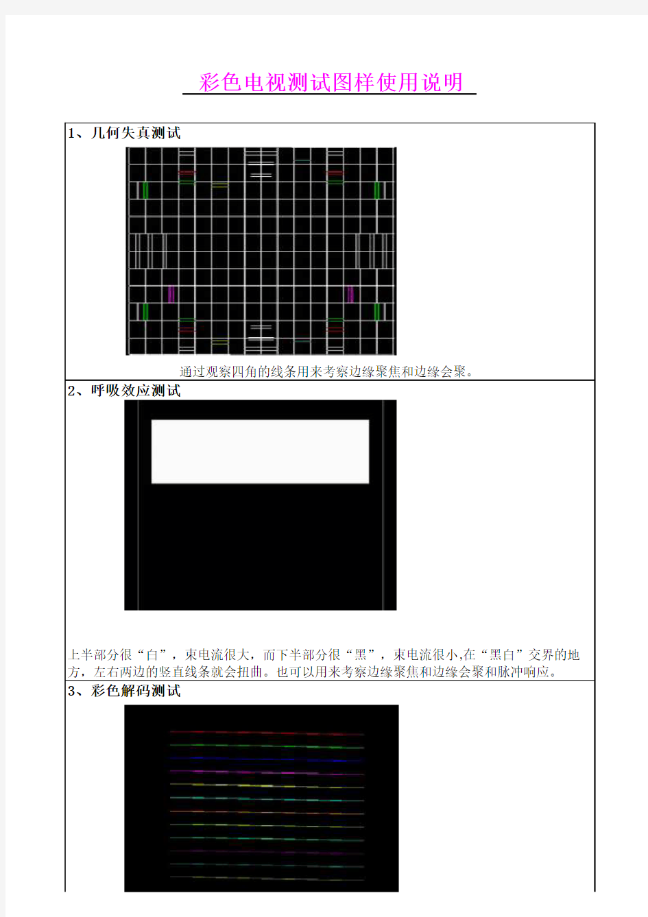 彩色电视机测试图样使用说明