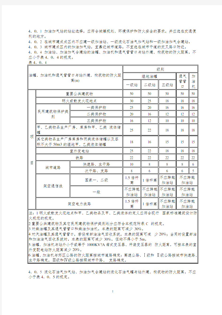 加油加气站防火间距要求