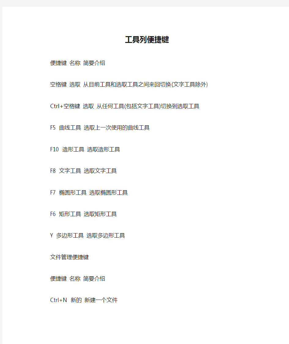 51自学网 CDR工具列便捷键 教程笔记