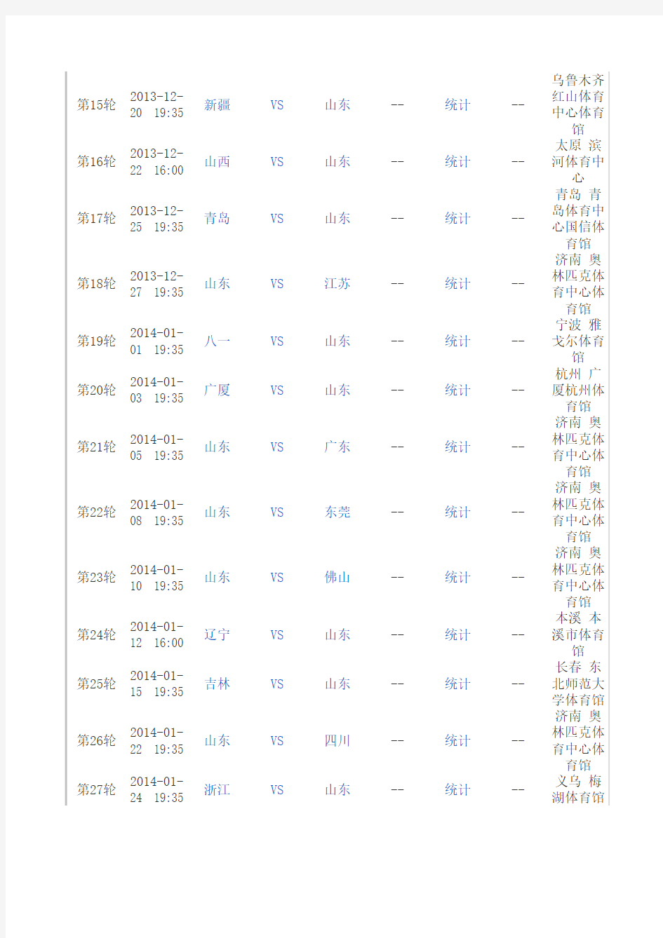 2013-2014CBA山东赛程表