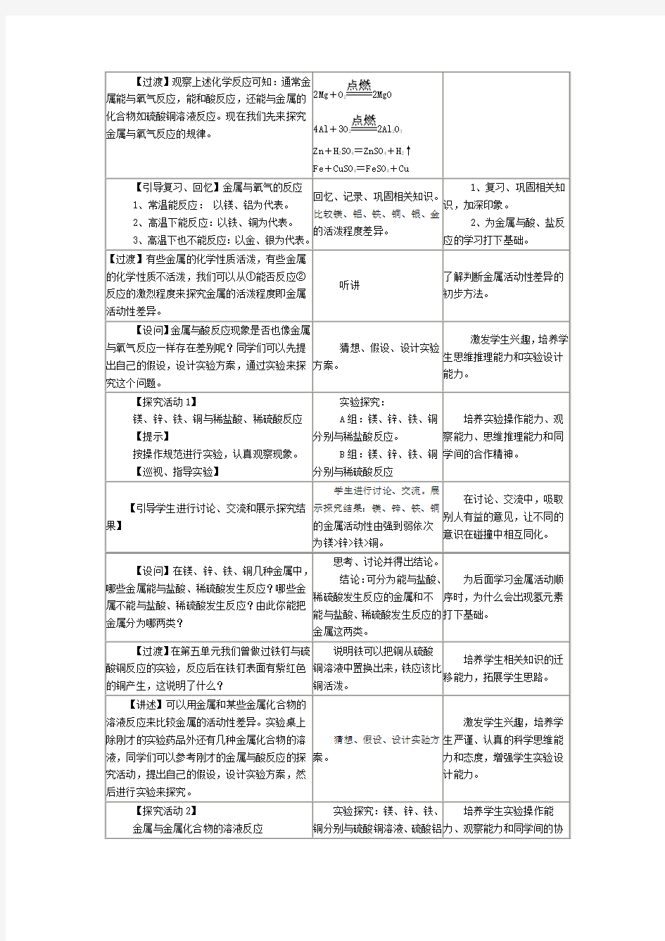 课题2金属的化学性质教学案例