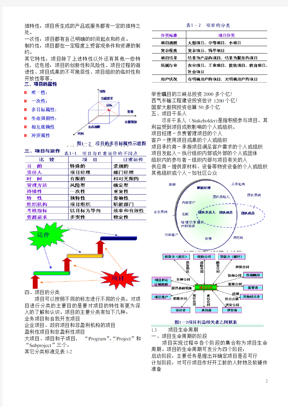 项目管理