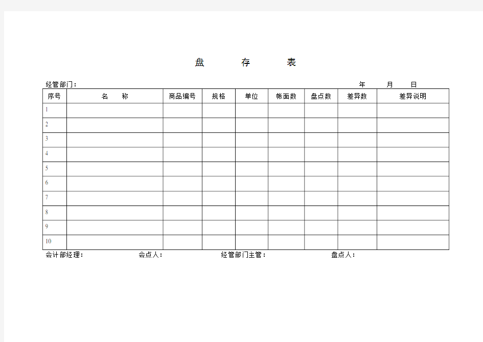 盘点盈亏报告表