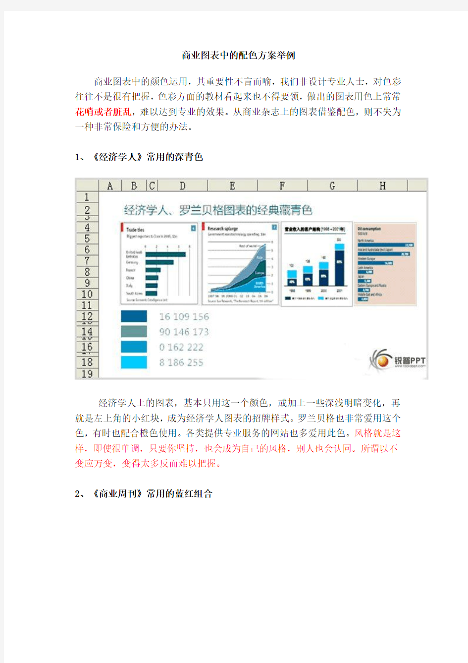 商业图表中的配色方案