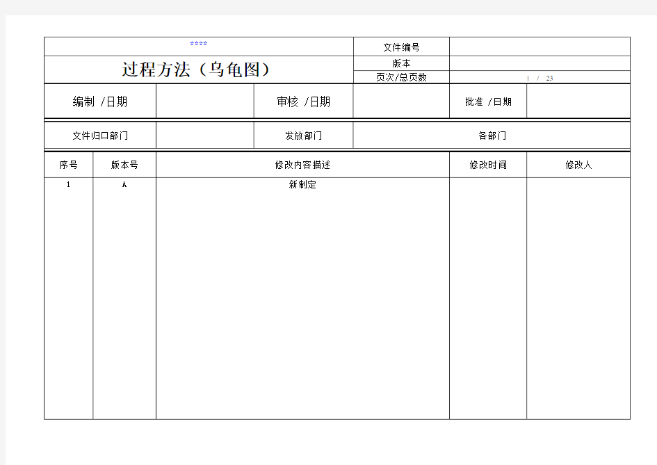 过程方法(乌龟图)