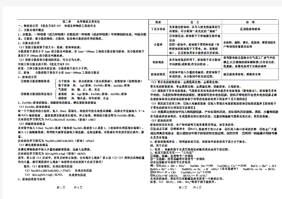 人教版化学必修一第二章知识点总结A4 -终极版