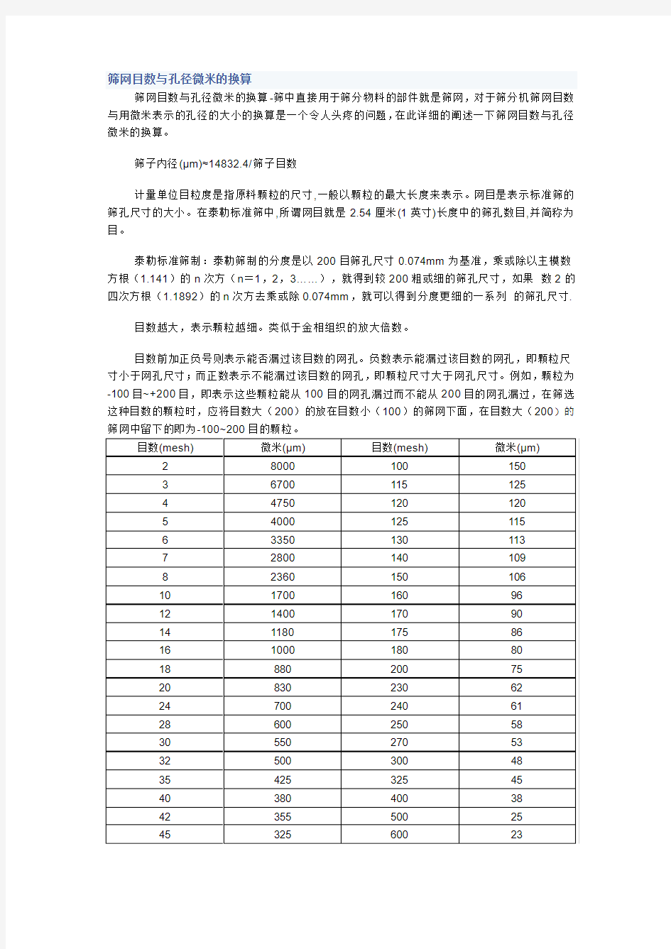 筛网目数与孔径微米的换算