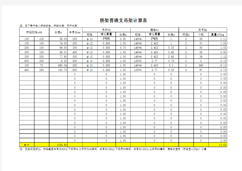 桥架支吊架估算表