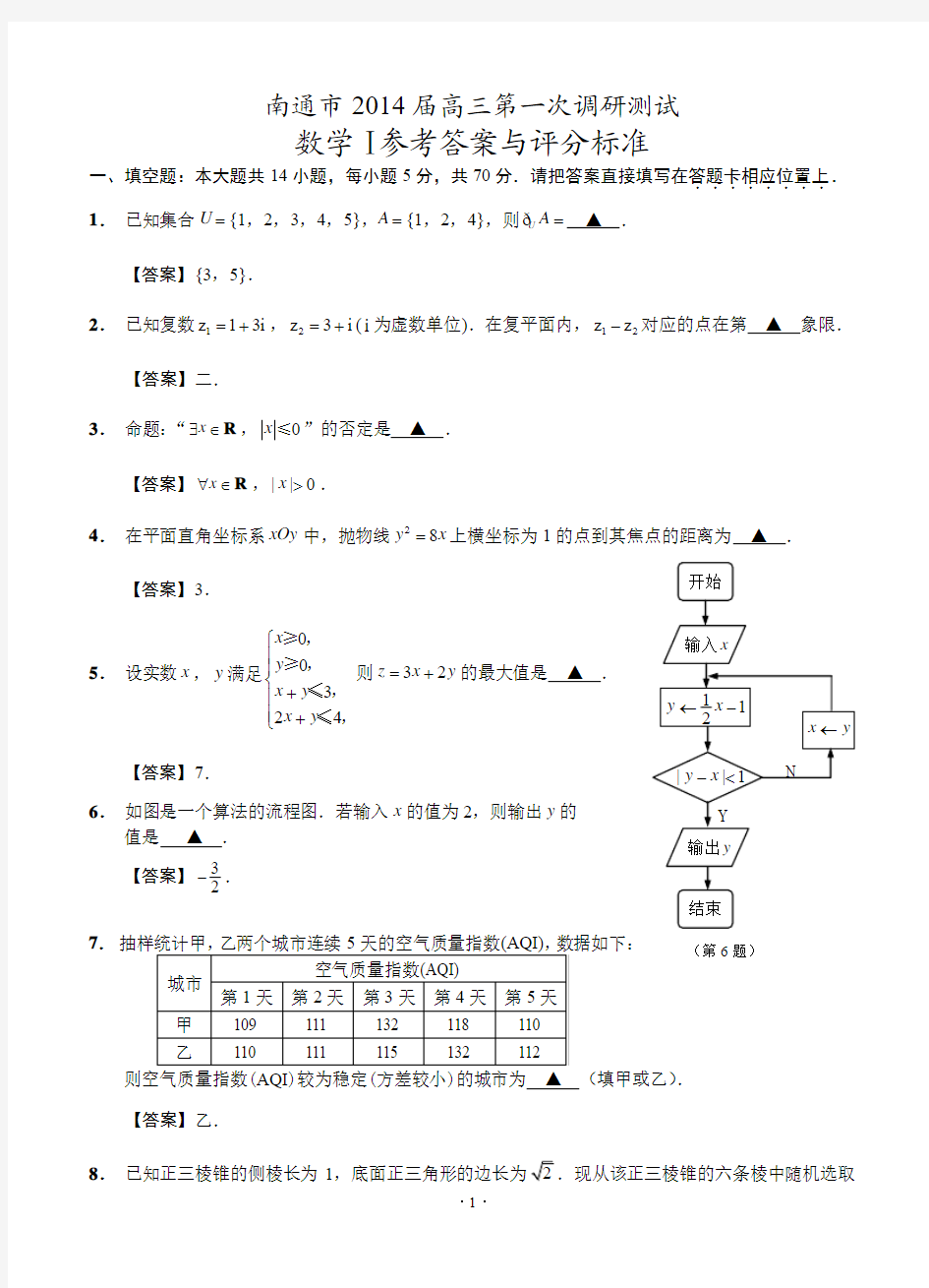 江苏省南通市2014届高三第一次调研测试数学[1]