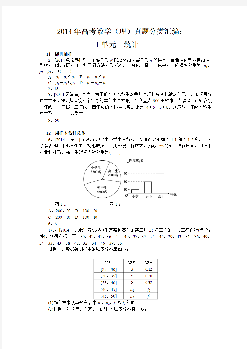 2014年高考数学(理)真题分类汇编：I单元 统计
